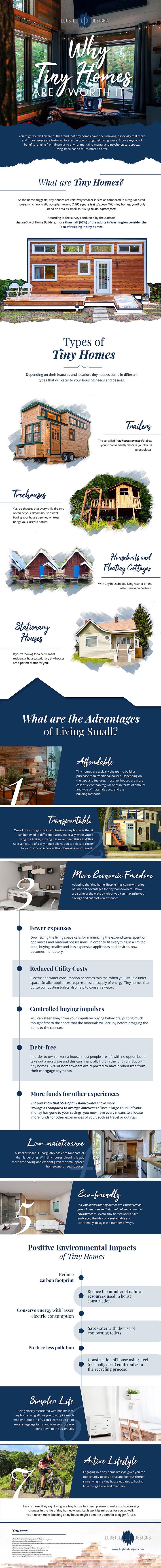Why Tiny Homes Are Worth It Infographic